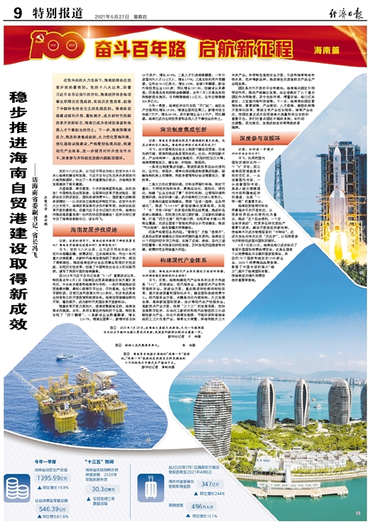 经济日报4个整版关注海南稳步推进海南自贸港建设取得新成效