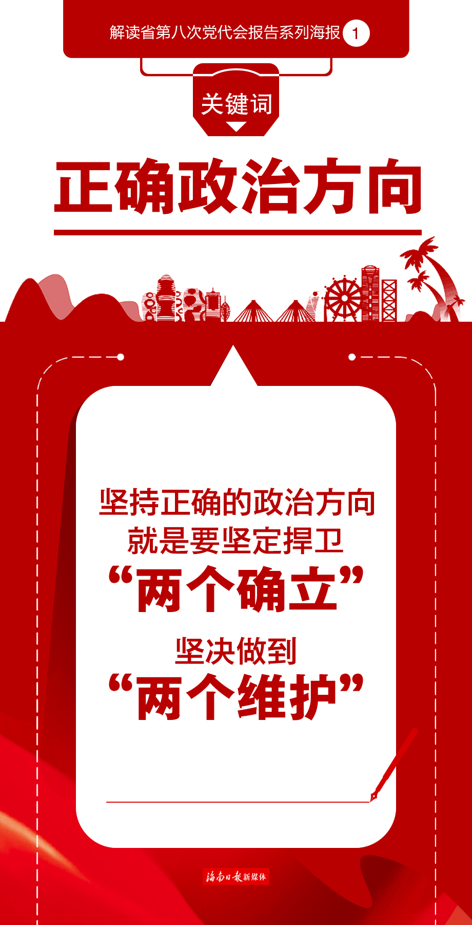 关键词解读省第八次党代会报告系列海报1正确政治方向