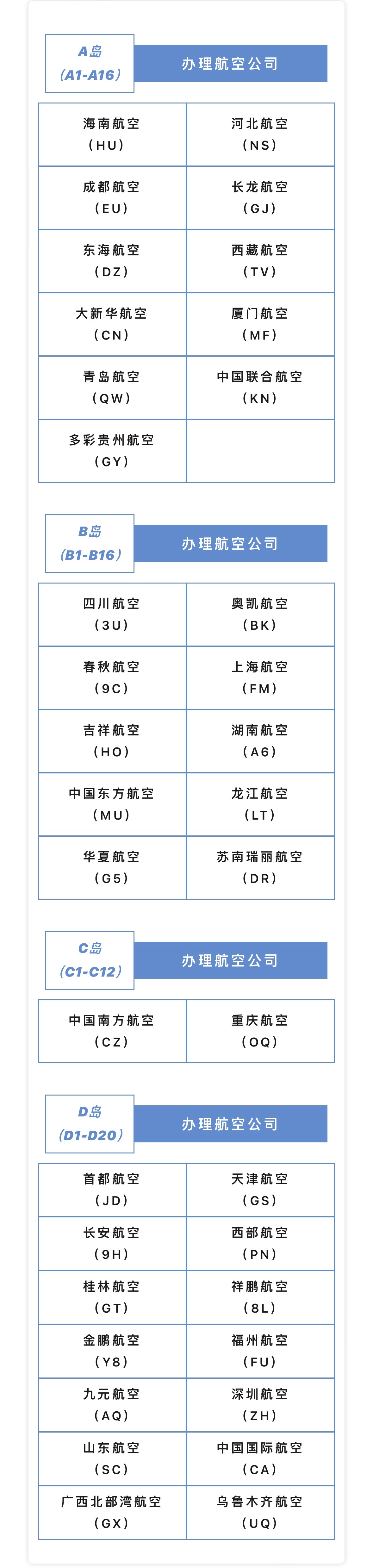 7月17日起 三亚机场调整各航司值机区域