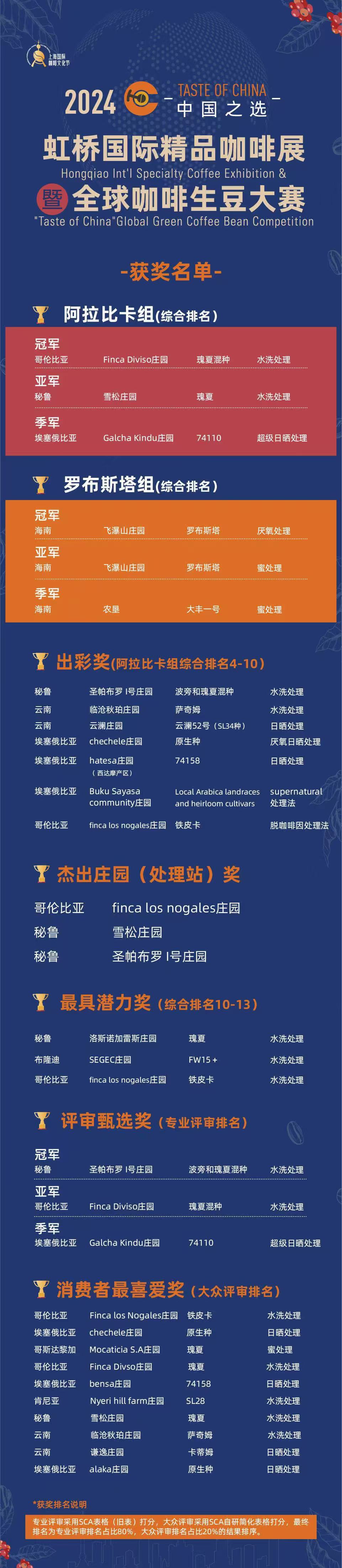 插入图片