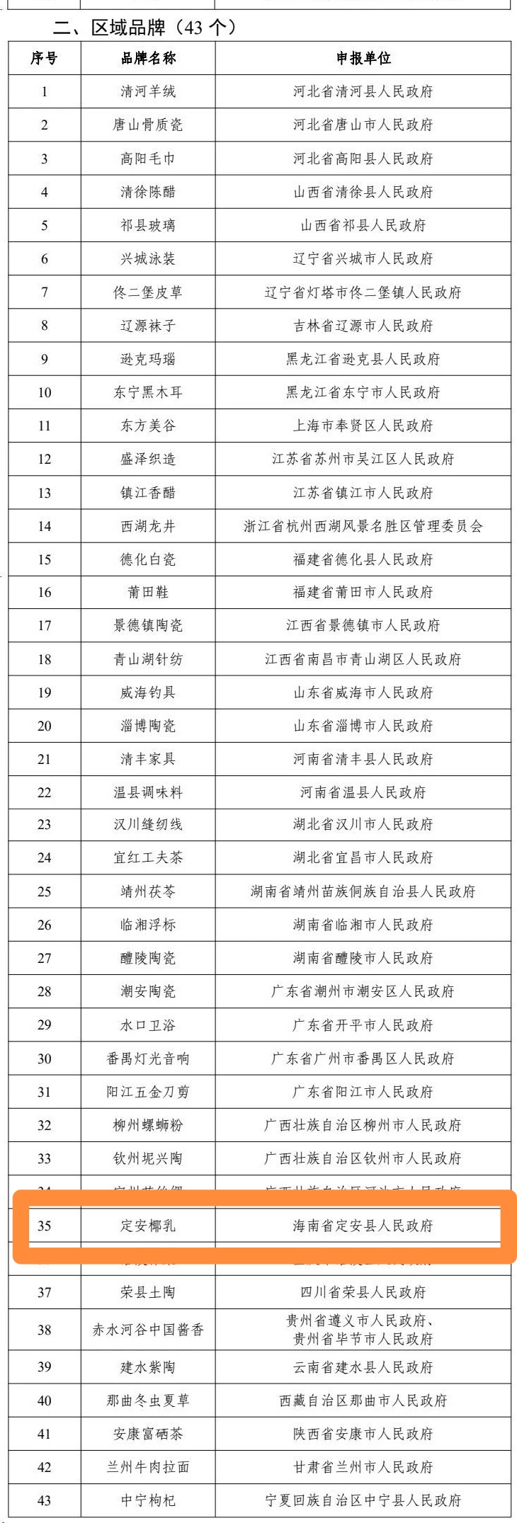 插入图片