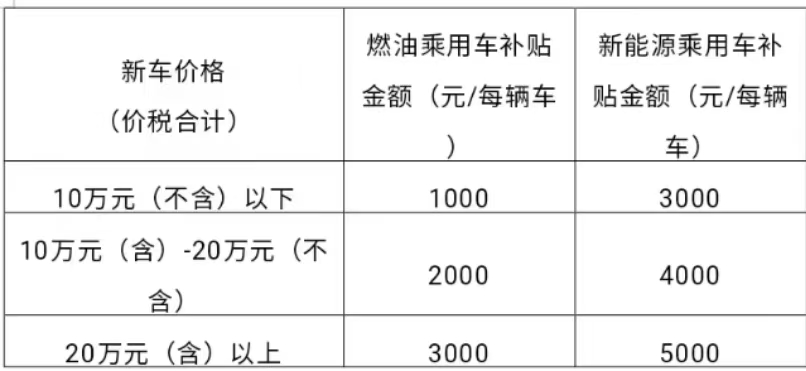 插入图片