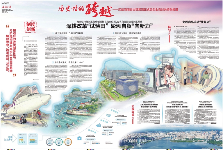 历史性的跨越丨拼出海南自贸港光明未来